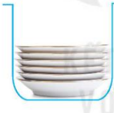 Hình 1.1. Một số đồ vật và hiện tượng trong thực tế
