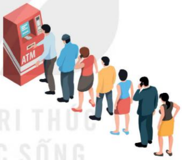 Hình 1.1. Một số đồ vật và hiện tượng trong thực tế
