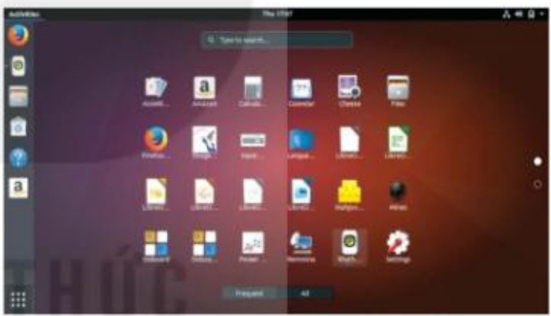 Hình 1.3. Màn hình nền của Ubuntu