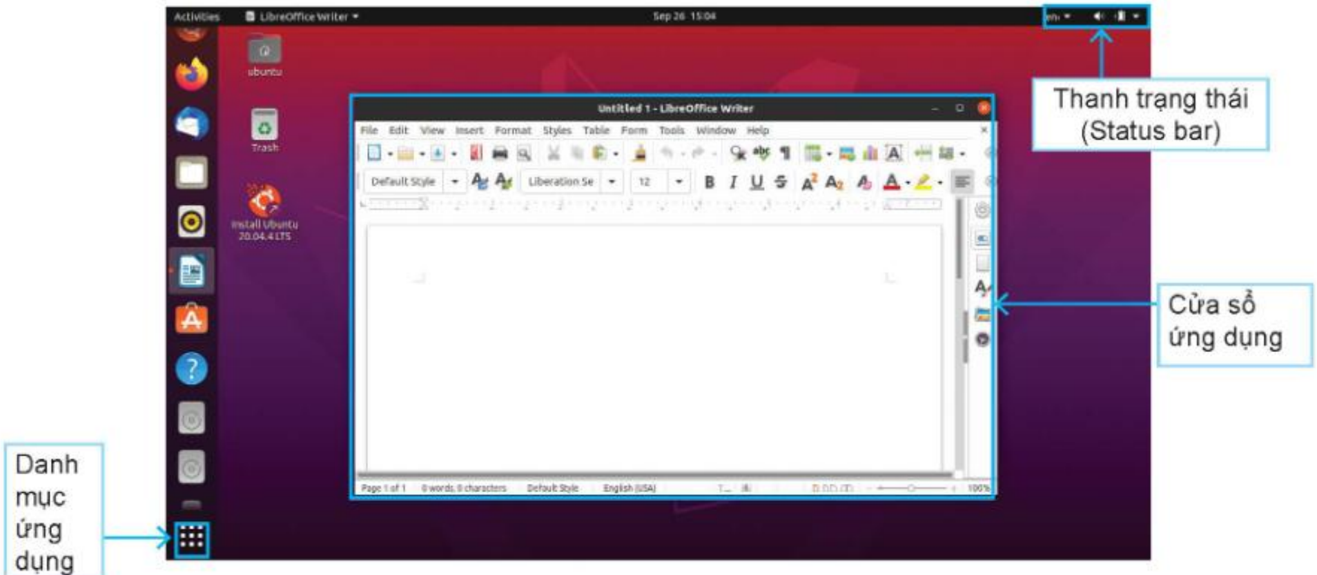 Hình 2.2. Màn hình nền của Ubuntu