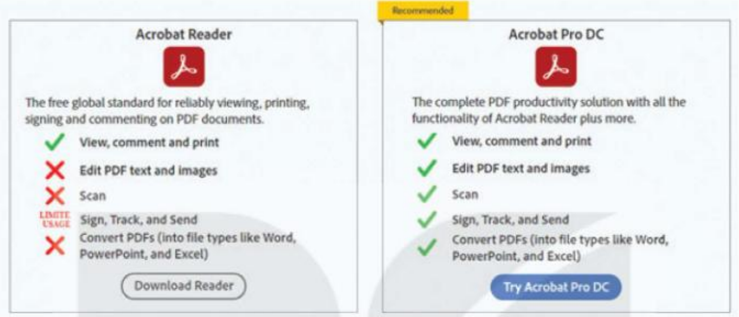 Hình 3.1. Acrobat có bản tự do Acrobat Reader và bản thương mại Acrobat Pro DC