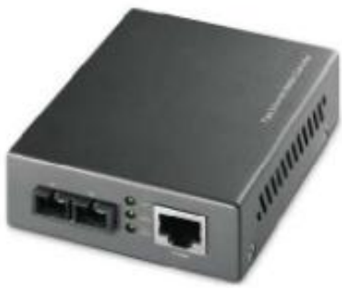 Hình 3.7. Một vài loại modem