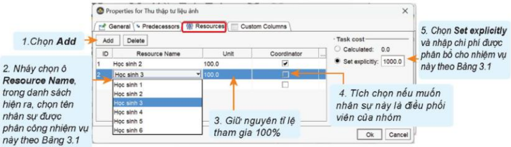 Hình 3.6 Trang Resources trong hộp thoại Task Properties