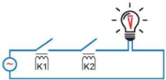 Hình 4.4. Mạch điện thực hiện phép nhân lôgic