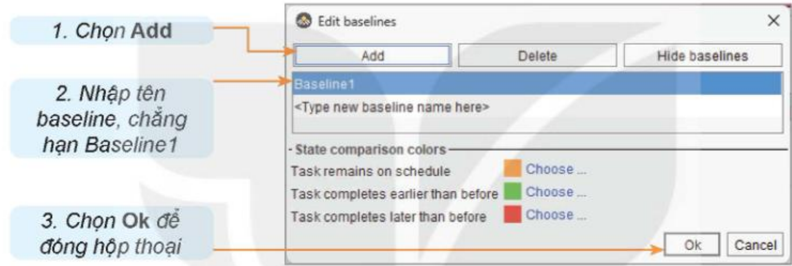 Hình 4.3. Các thao tác tạo baseline