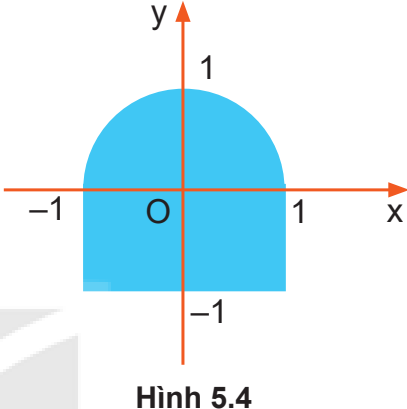 Hình 5.4