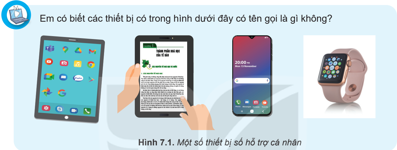 Hình 7.1. Một số thiết bị số hỗ trợ cá nhân