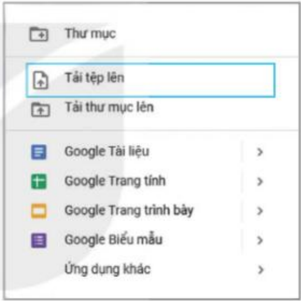 Hình 6.3. Bảng lệnh hiện ra khi nháy chuột vào lệnh