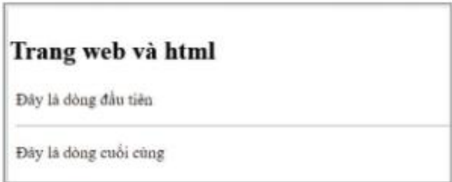Hình 7.1. Trang web và tệp văn bản nguồn