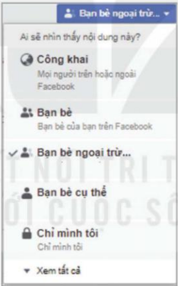 Hình 8.4. Các lựa chọn người được xem bài viết