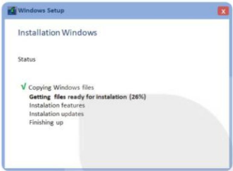 Hình 7.8. Tiến trình cài đặt Windows