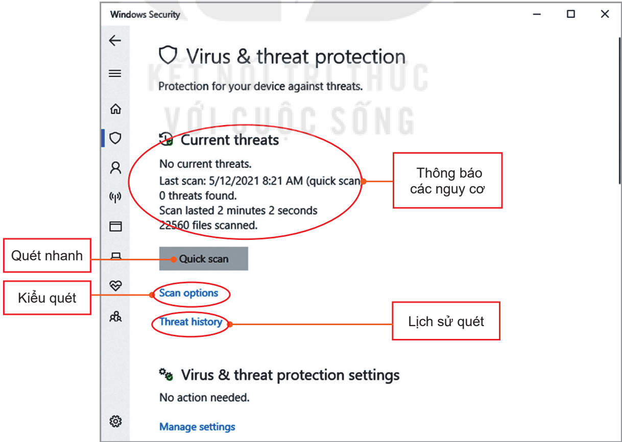 Hình 9.2. Chức năng bảo vệ chống virus và các nguy cơ