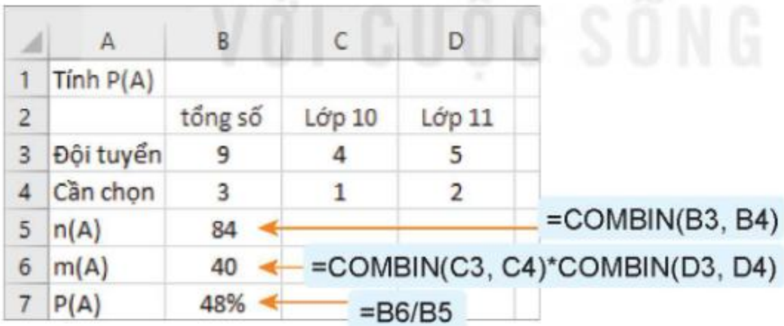 Hình 10.5. Tính xác suất chọn được bạn lớp 10 và 2 bạn lớp 11