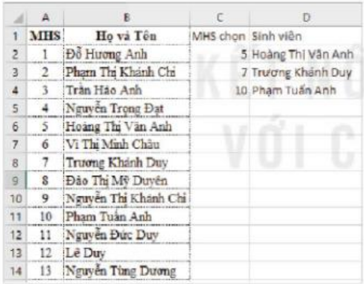 Hình 10.8. Kết quả dùng hàm RAND