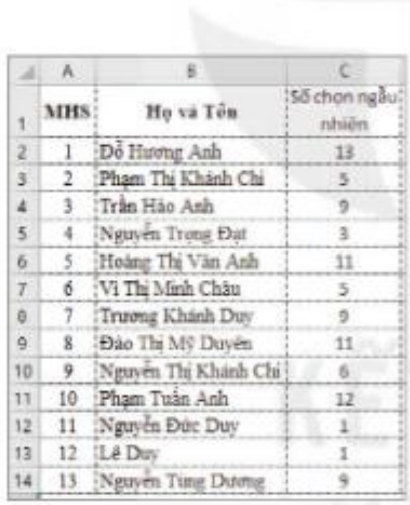 Hình 10.10. Giá trị số chọn ngẫu nhiên