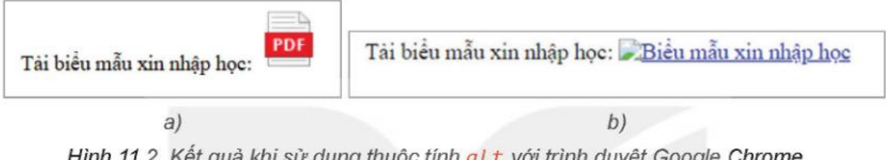 Hình 11.2. Kết quả khi sử dụng thuộc tính alt với trình duyệt Google Chrome