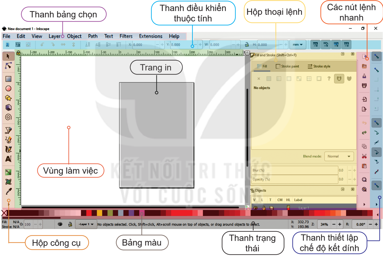 Hình 12.3. Màn hình làm việc của Inkscape 1.0.1