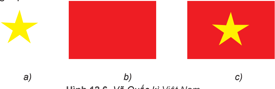 Hình 12.6. Vẽ Quốc kì Việt Nam