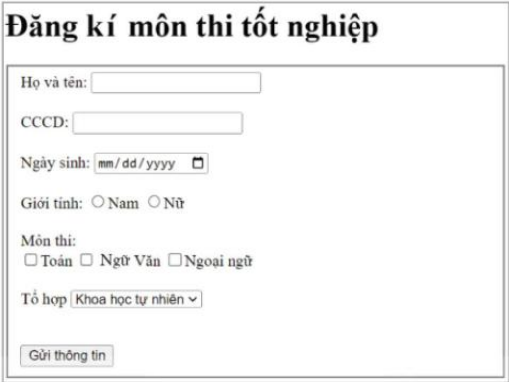 Hình 12.3. Biểu mẫu đăng kí môn thi tốt nghiệp