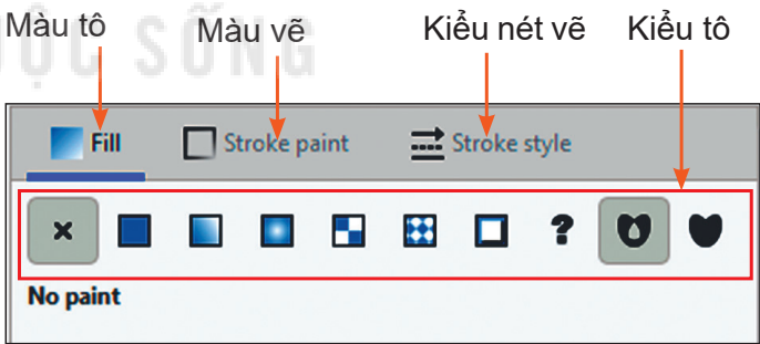 Hình 13.4. Hộp thoại Fill and Stroke