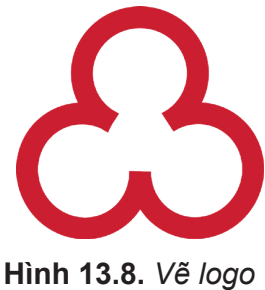 Hình 13.8. Vẽ logo