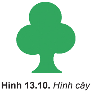 Hình 13.10. Hình cây