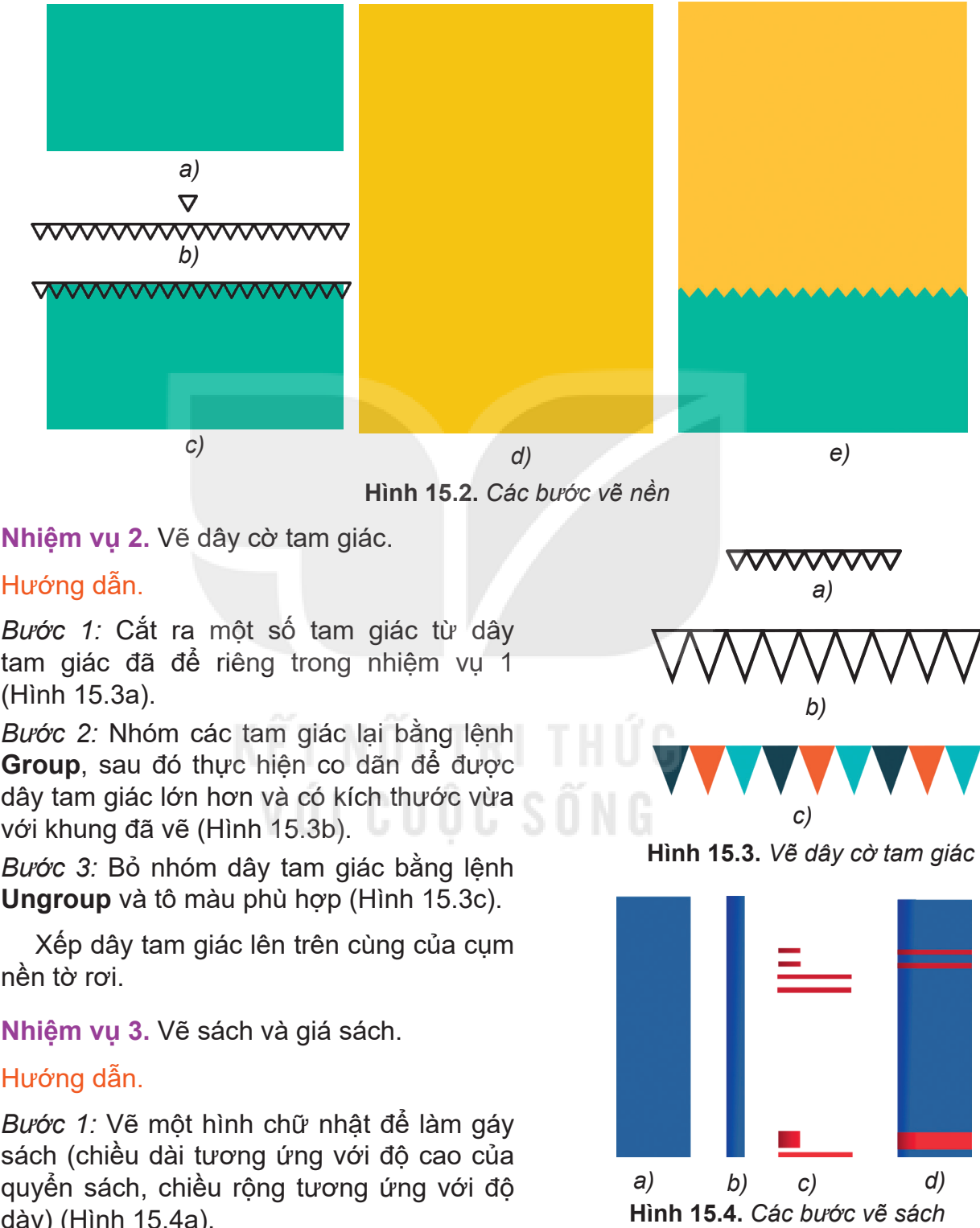 Hình 15.4. Các bước vẽ sách