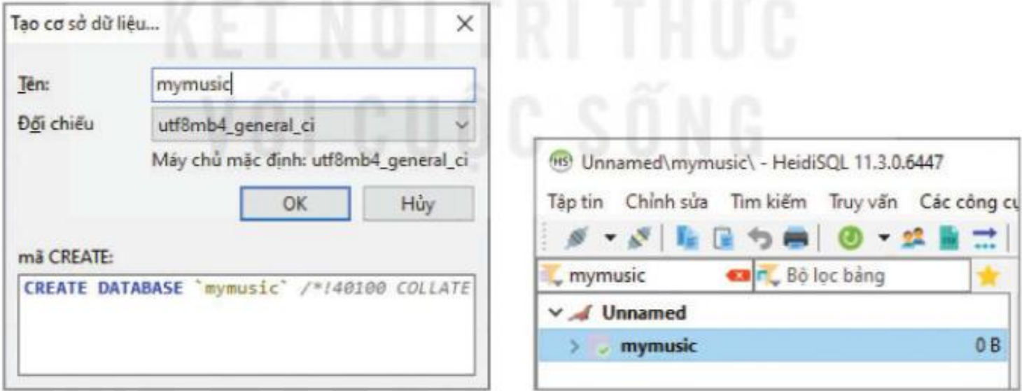 Hình 19.1. Tạo lập CSDL mymusic
