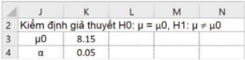 Hình 15.3 Trang dữ liệu