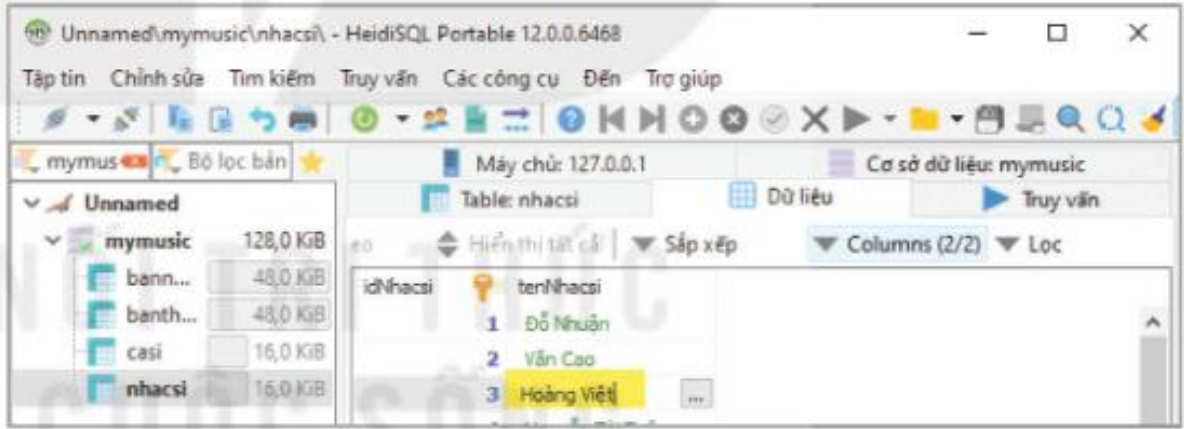 Hình 21.5. Kết quả sửa lỗi