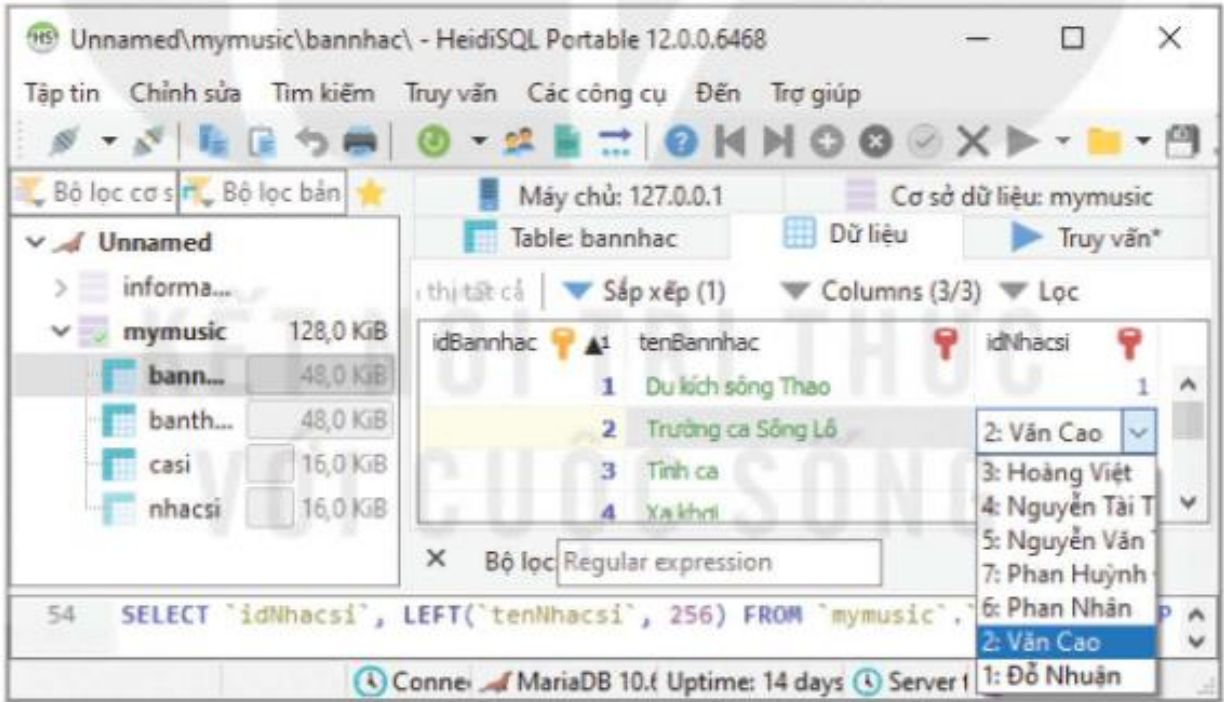 Hình 22.4. Giao diện sửa dữ liệu