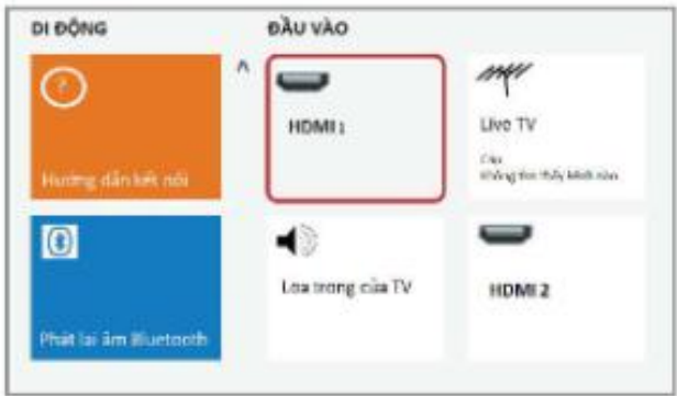 Hình 22.2. Thiết lập nguồn vào cho ti vi thông minh