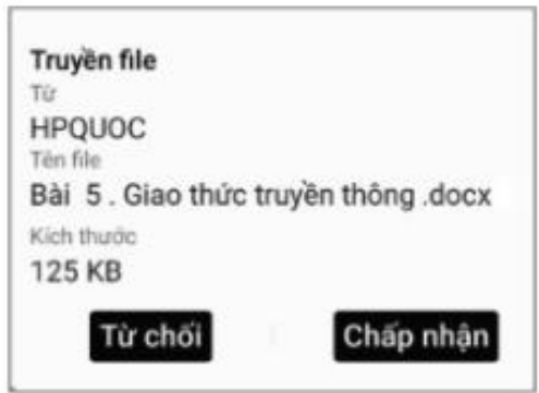 Hình 22.8. Chấp nhận nhận dữ liệu truyền ở điện thoại