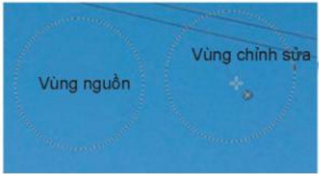 Hình 27.6. Xoá dây điện bằng công cụ Healing