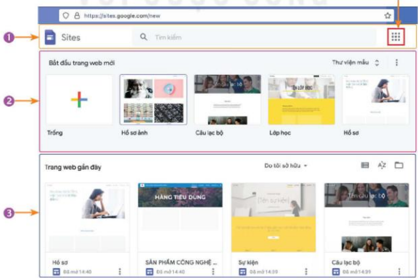 Hình 24.1. Giao diện đầu tiên của Google Sites