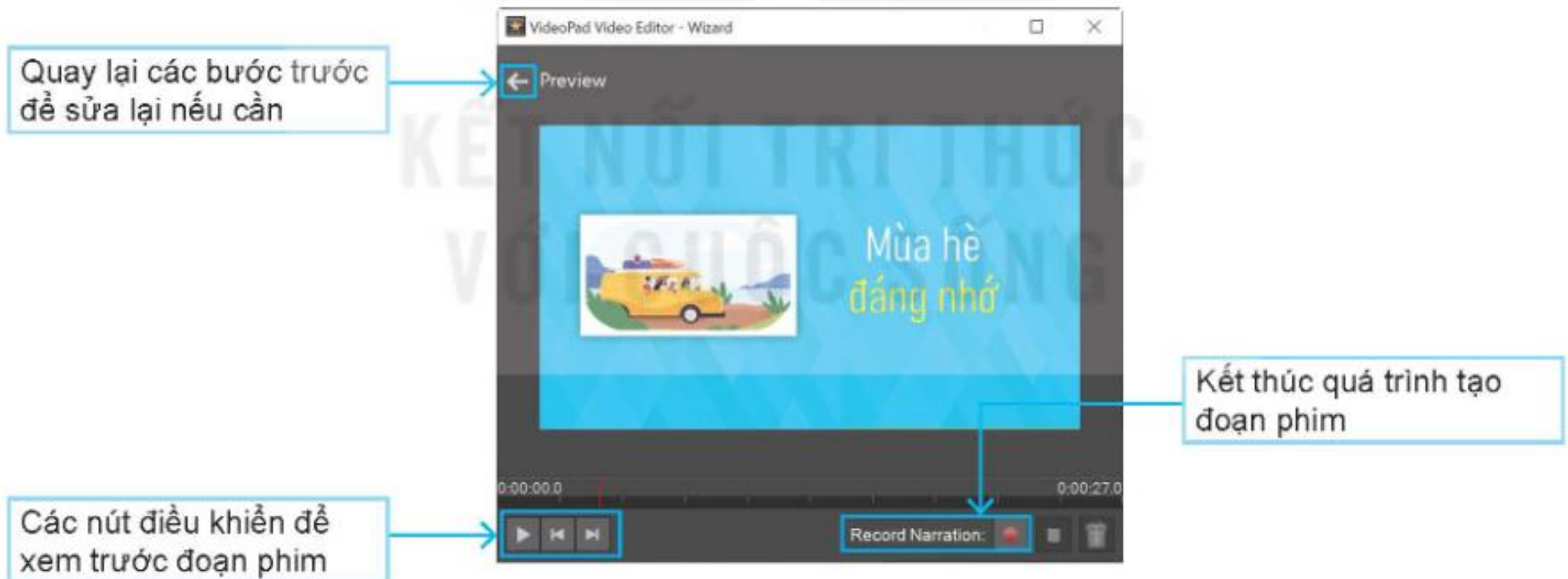 Hình 29.8. Xem lại đoạn phim vừa tạo.