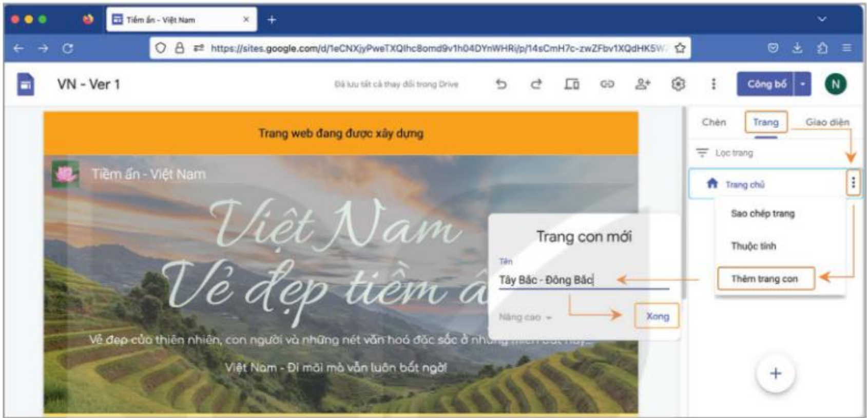 Hình 26.3 Trình tự thao tác tạo các trang con