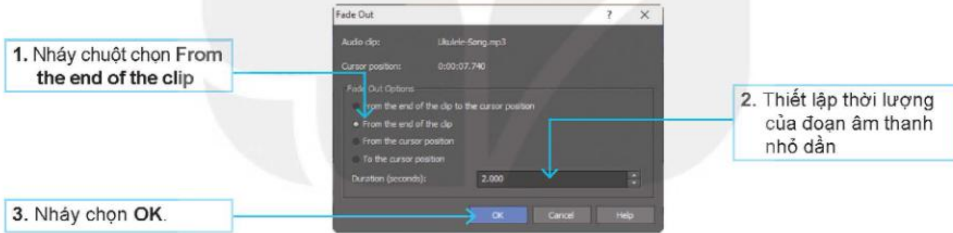 Hình 30.3. Hộp thoại Fade Out