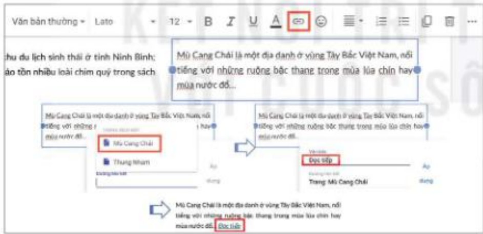Hình 26.6. Gắn liên kết vào bài viết