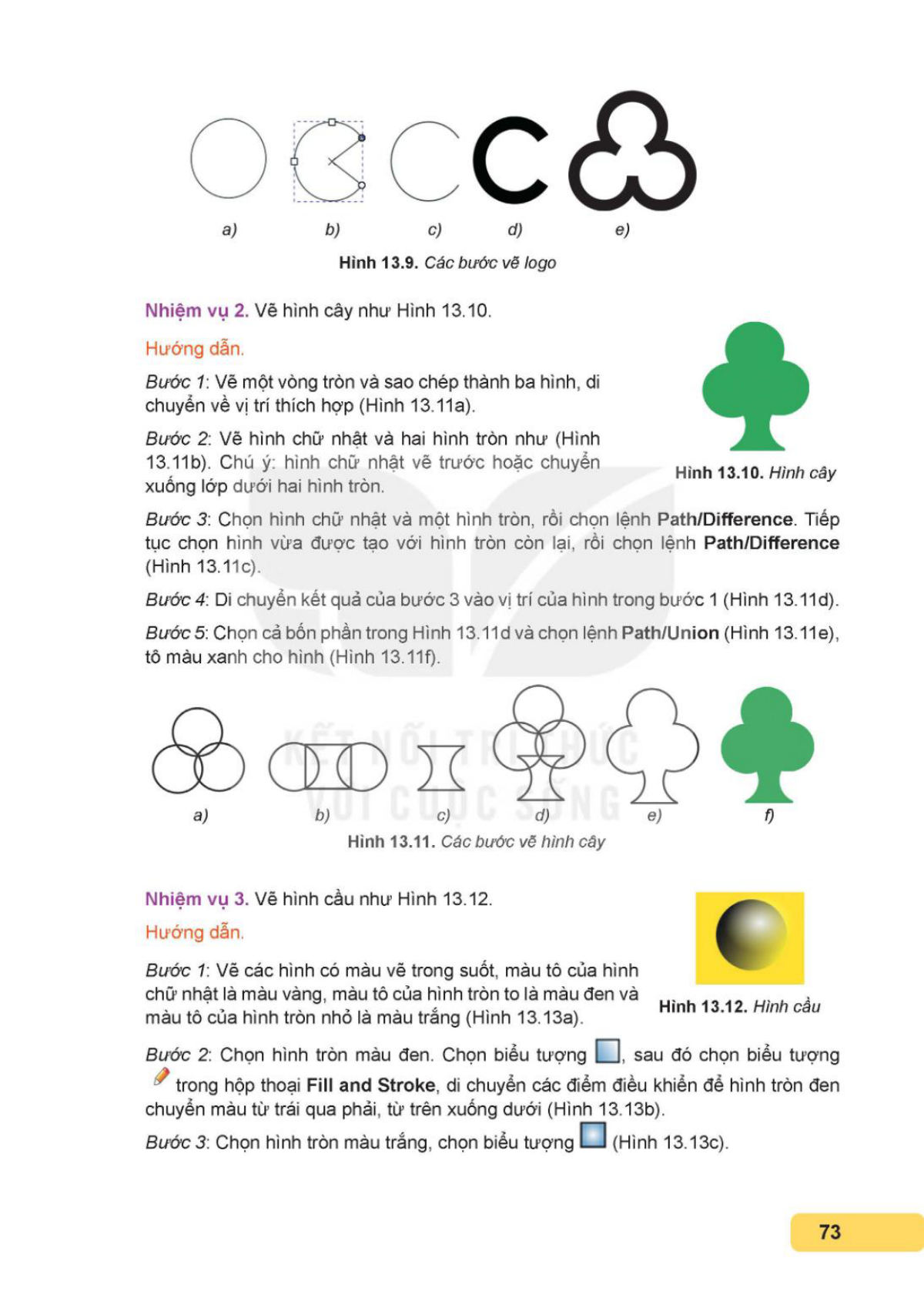 SGK bài 13 – trang 73