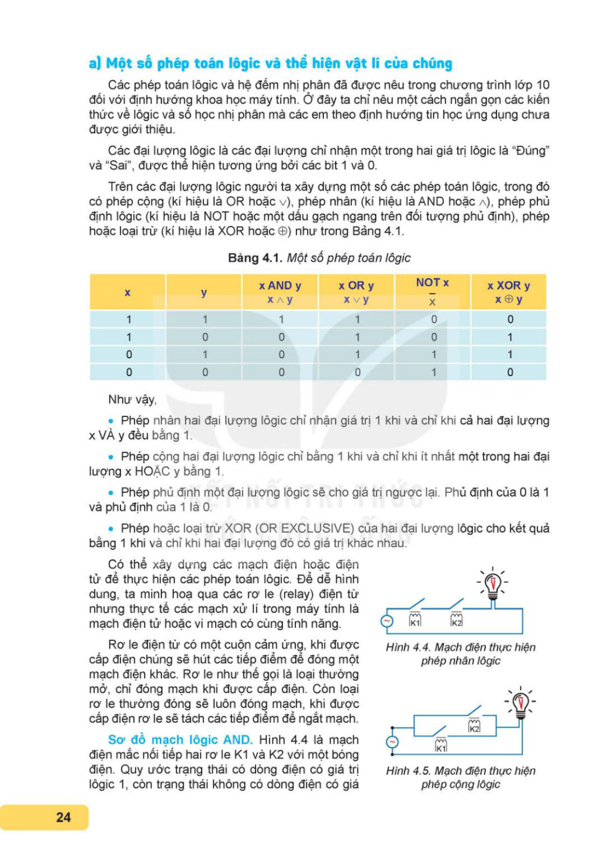 SGK bài 04 – trang 24