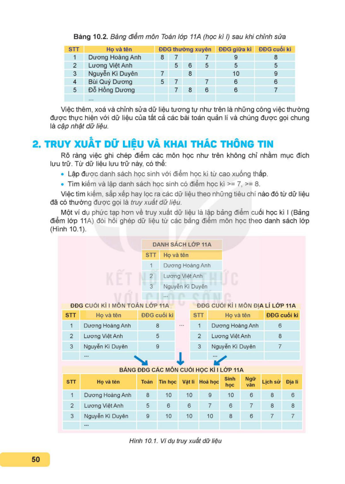 SGK bài 10 – trang 50