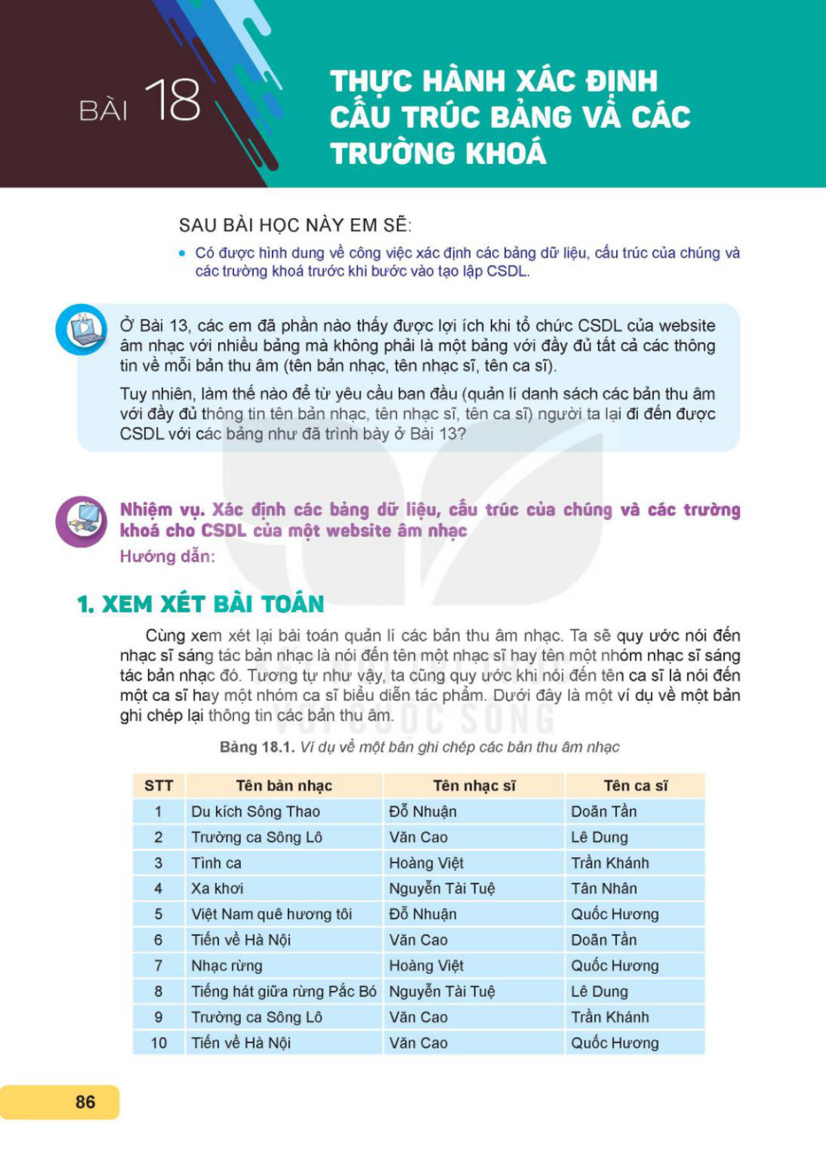 SGK bài 18 – trang 86
