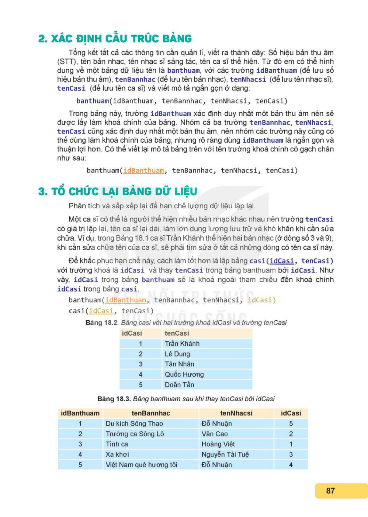 SGK bài 18 – trang 87